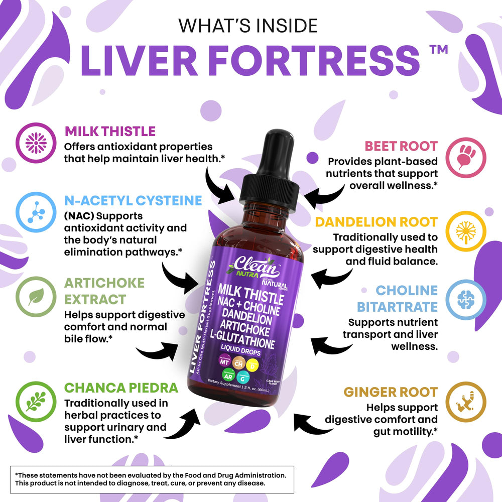 Milk thistle artichoke dandelion chanca piedra liver support ingredients