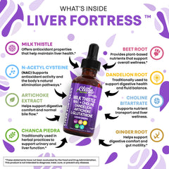 Milk thistle artichoke dandelion chanca piedra liver support ingredients