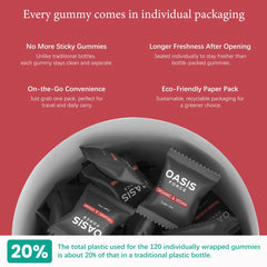 Milk thistle and berberine gummies