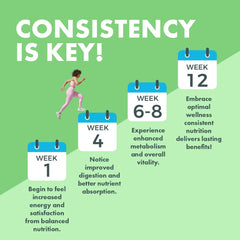 Milk thistle extract illustration