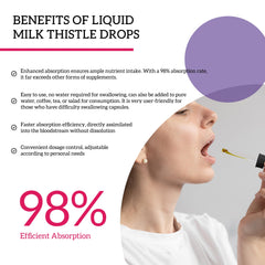 1 fl oz bottle size for Milk Thistle drops