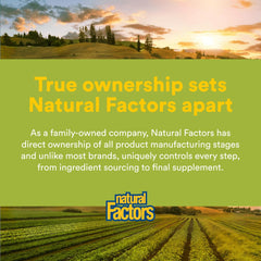 Organic farm imagery representing local, organic farming practices