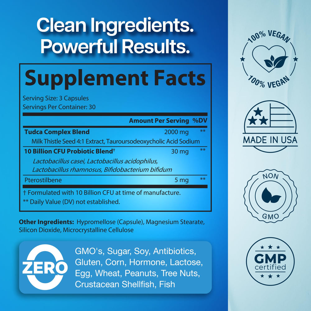 Milk thistle and probiotic blend imagery