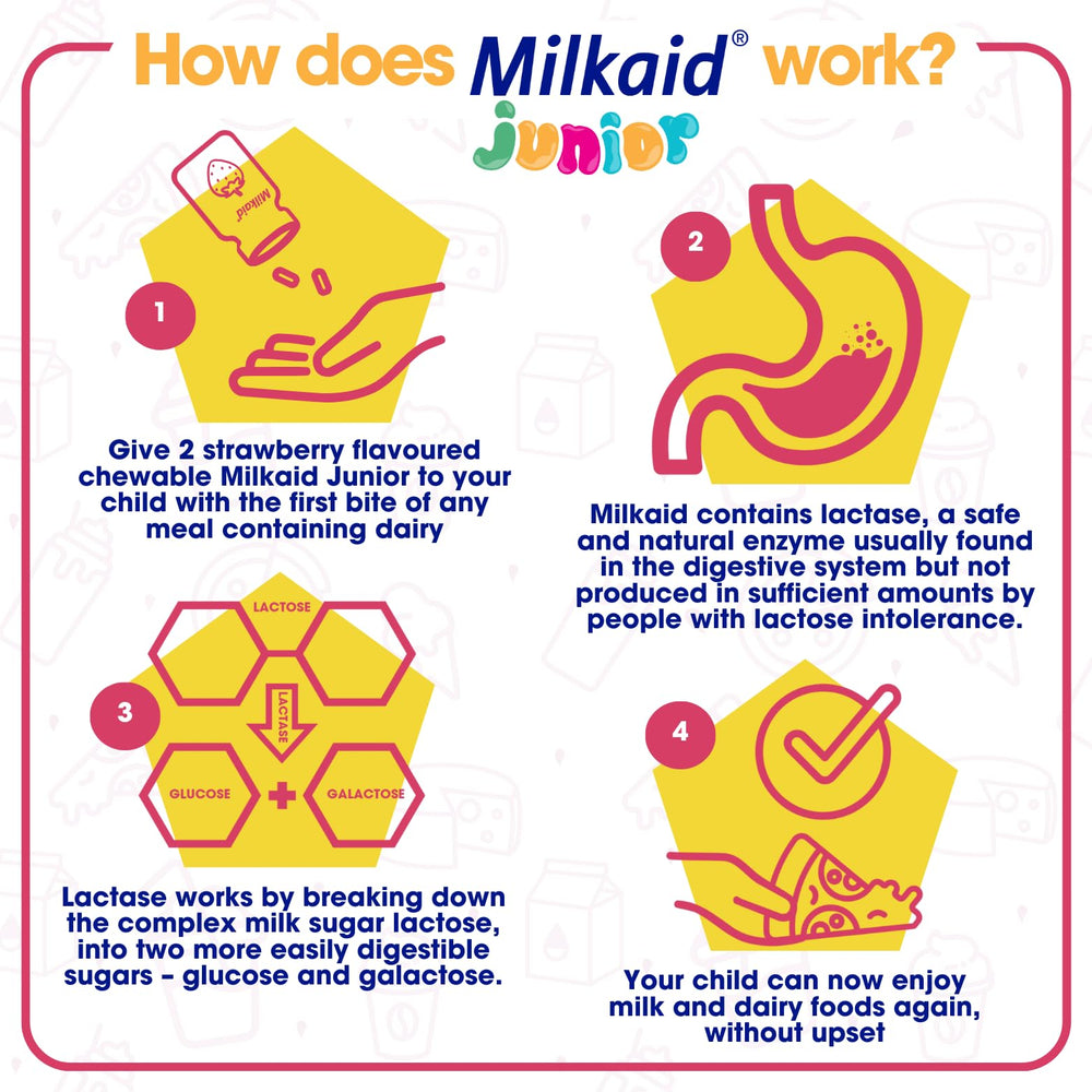 Child taking Milkaid Junior chewables without water
