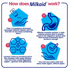Serving suggestion: Milkaid chewable tablets before dairy meals
