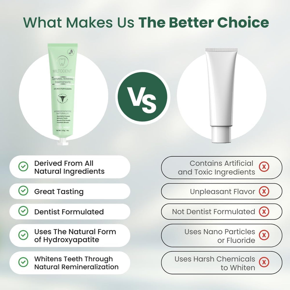 MILTODENT 3-pack toothpaste packaging