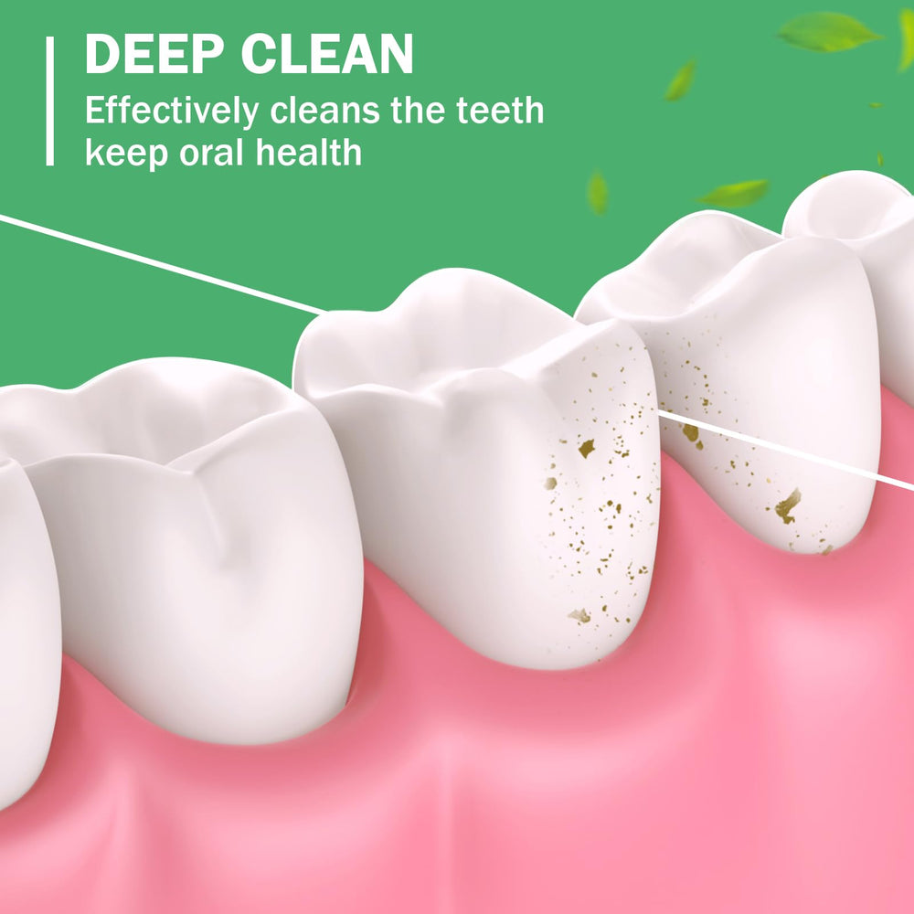 Mint flavor and wax coating on dental floss
