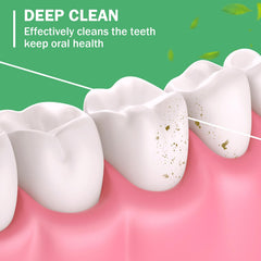 Mint flavor and wax coating on dental floss