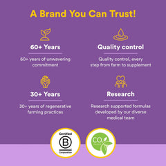 Ingredient sourcing and quality testing