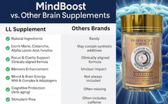 Vitamin A imagery showing healthy brain cell communication.