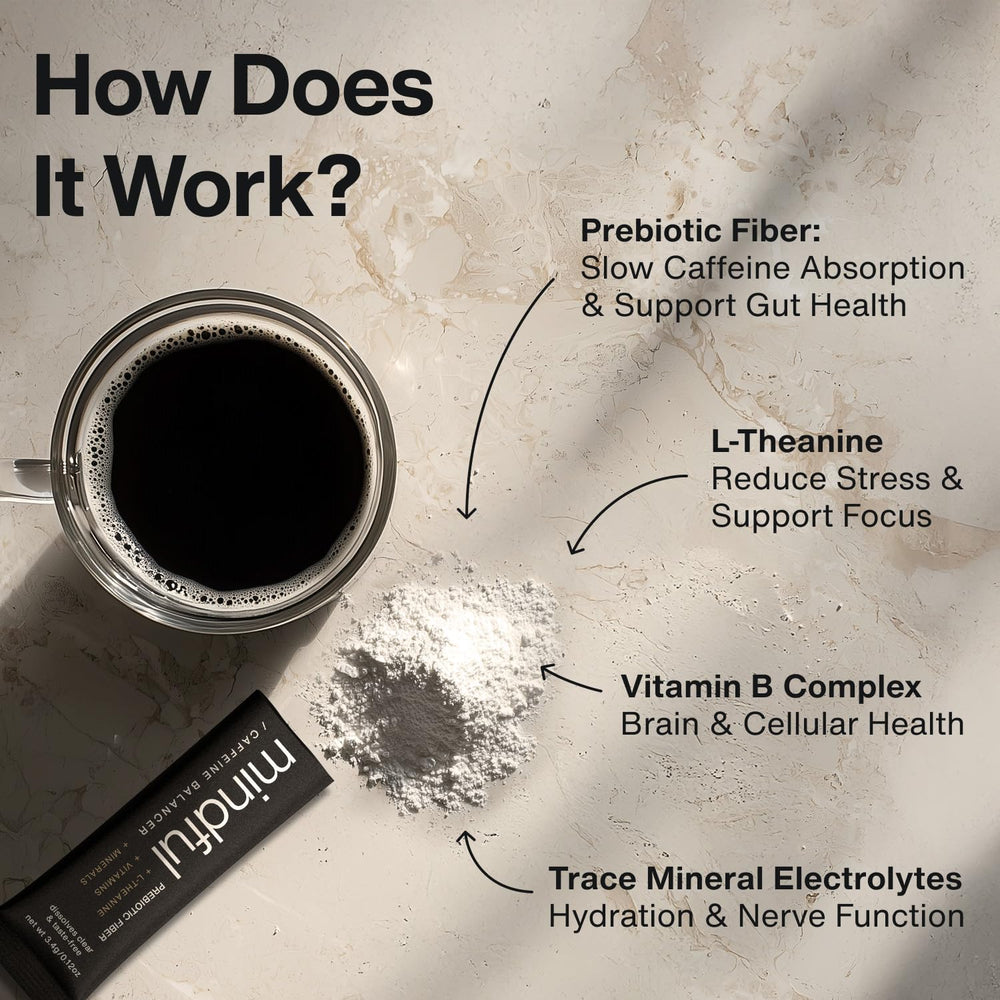 Blend image of L-Theanine, magnesium and B vitamins with prebiotic fiber