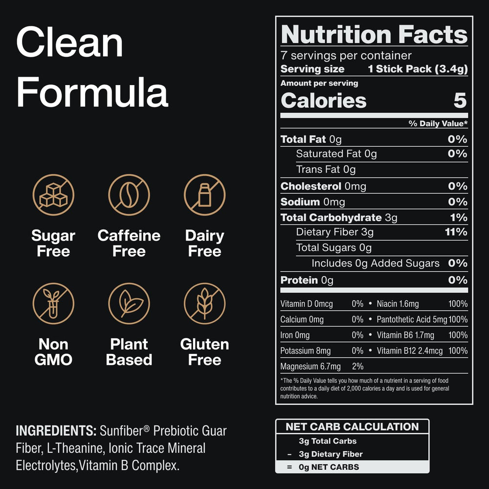 Mindful supports focus and reduces stress when added to coffee