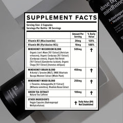 Ingredients: Lion’s Mane, Cordyceps, Reishi, Chaga, L-Theanine, Bacopa, Ashwagandha, Rhodiola, NALT, DMAE, Green Tea Extract, and B Vitamins