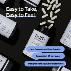 Instructions for taking Mindhoney NAD+ capsules