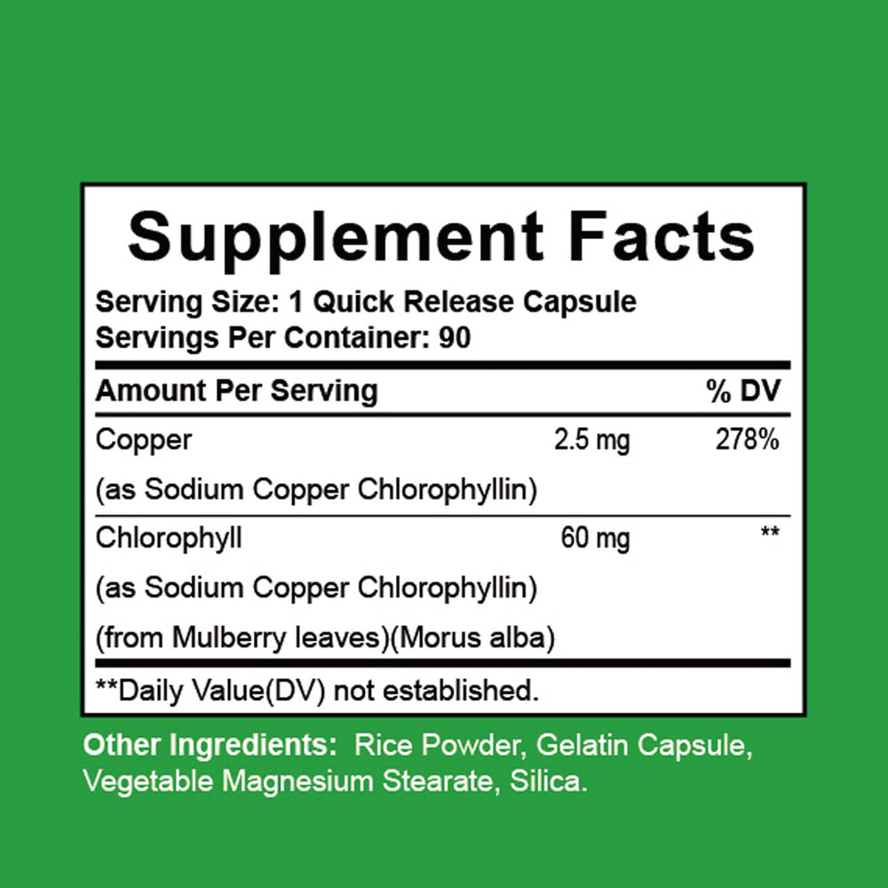 Mint and parsley ingredients with chlorophyll