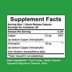Mint and parsley ingredients with chlorophyll