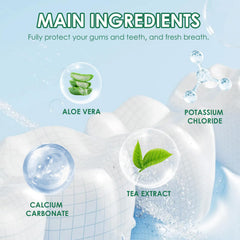Graphic highlighting polyphenols in Mint Toothpaste ingredients