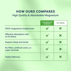 Digestive health benefits including improved digestion and less bloating