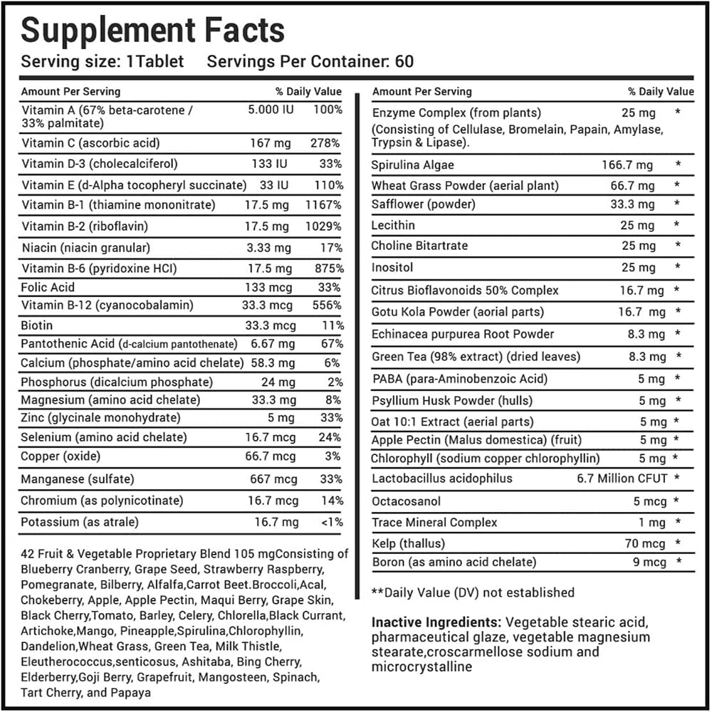 Illustration of heart health benefits from MiracleMulti