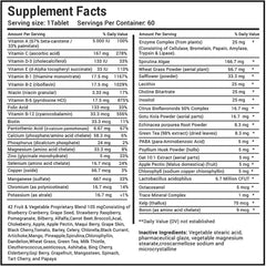 Illustration of heart health benefits from MiracleMulti