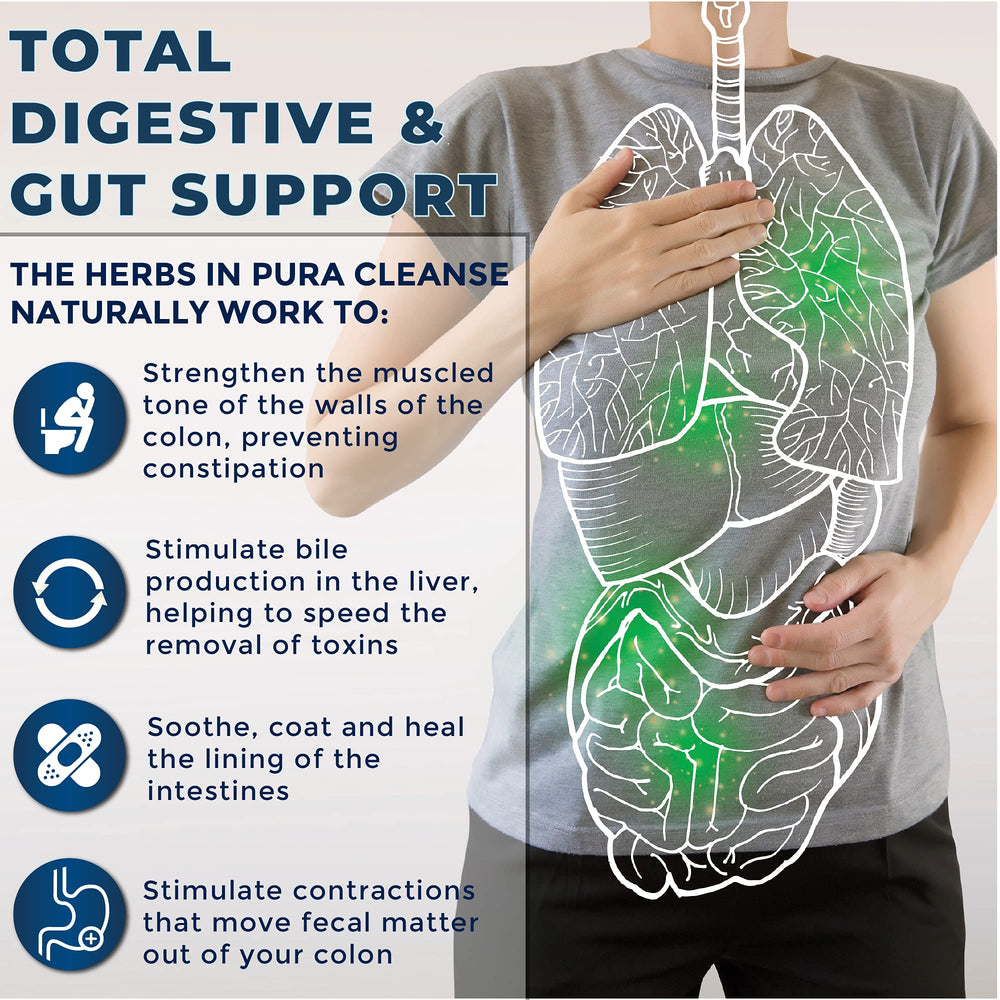 Miracles of Health Pura Cleanse powder scoop highlights high-fiber cleansing blend