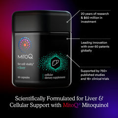 Infographic highlighting advanced CoQ10 technology and bioavailability