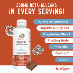 Serving ideas: blended beverages and foods