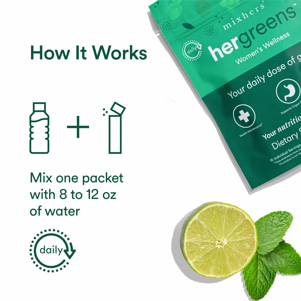 Women's nutrition support for heart and liver health