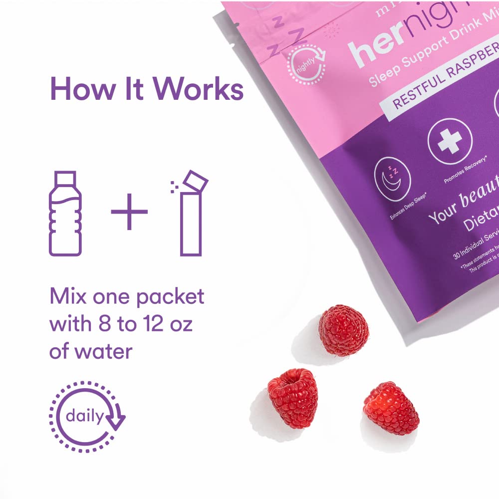 Ingredient highlights – L-glutamine, licorice root, chamomile, melatonin