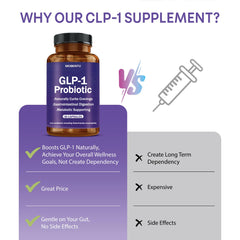 MOBENTU GLP-1 Probiotic daily routine shot with water.