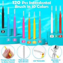 Modacraft interdental brush in Black color for braces and gaps