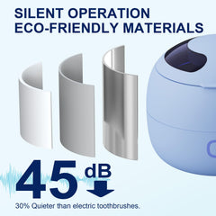 Device showing four cleaning modes for tailored cleaning