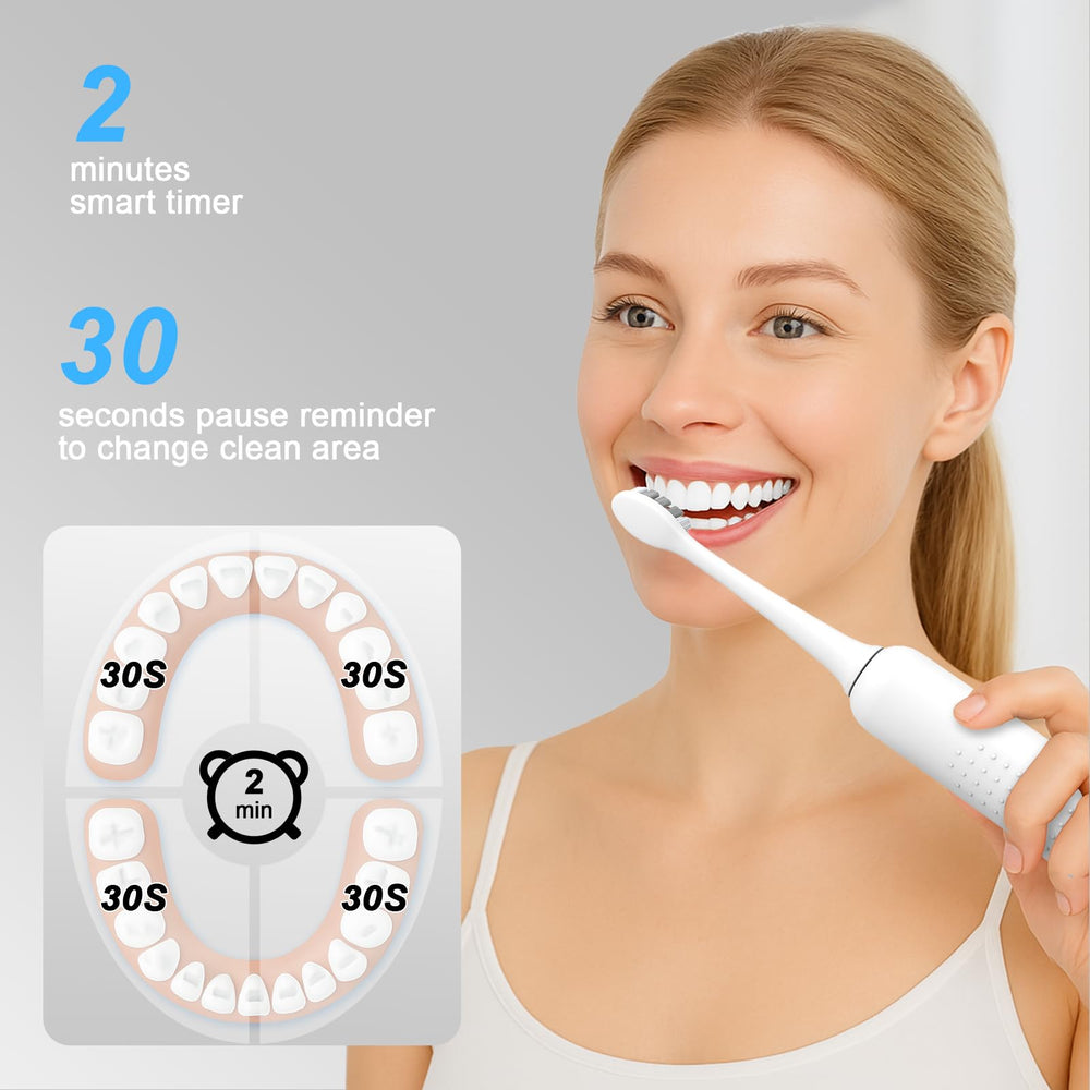 Three cleaning modes: Clean, White, and Care