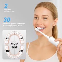Three cleaning modes: Clean, White, and Care