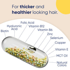 Concept illustration of hair, skin and nails health