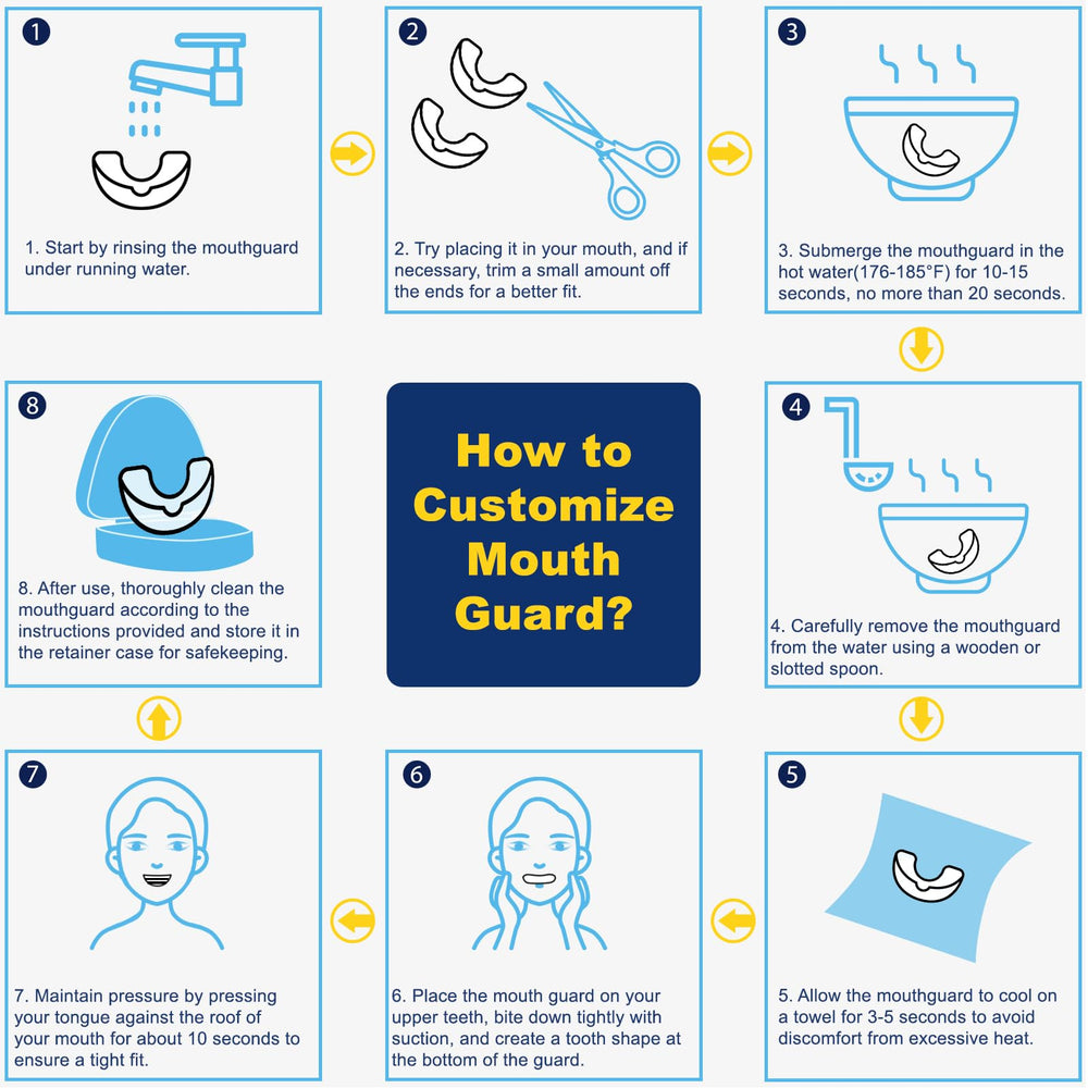 Moldable mouth guard instructions for proper fit