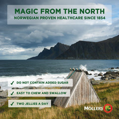 Nutrients information and vitamins on Möller’s Omega-3 packaging