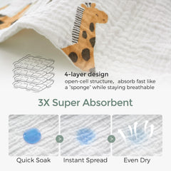 One-handed use for baby cleaning with Momcozy washcloths
