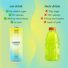 Moment Pineapple Electric label closeup emphasizes magnesium, potassium, sodium as key electrolytes.