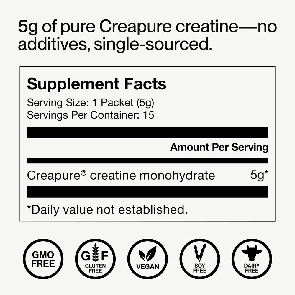 NSF Certified for Sport badge on Momentous Creatine Monohydrate bottle