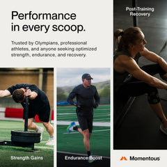 Momentous Creatine Monohydrate powder clear mix in glass with fast solubility.