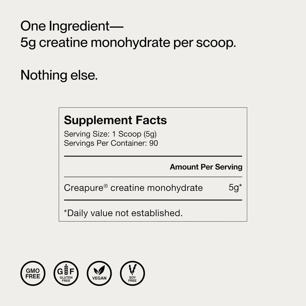 Packaging artwork and product information for Momentous Creatine Monohydrate