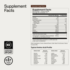 Momentous Essential Grass-Fed Whey Protein Powder grass-fed European dairy source map—traceable quality.