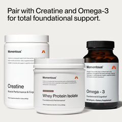 Momentous Essential Grass-Fed Whey Protein Powder grass-fed European dairy source map—traceable quality.