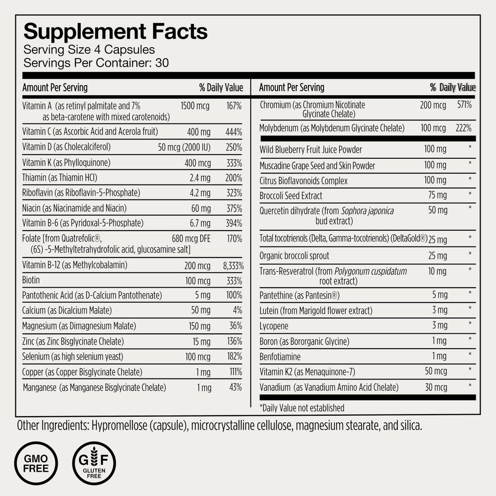 Nutrition facts and serving size on bottle