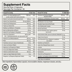 Nutrition facts and serving size on bottle