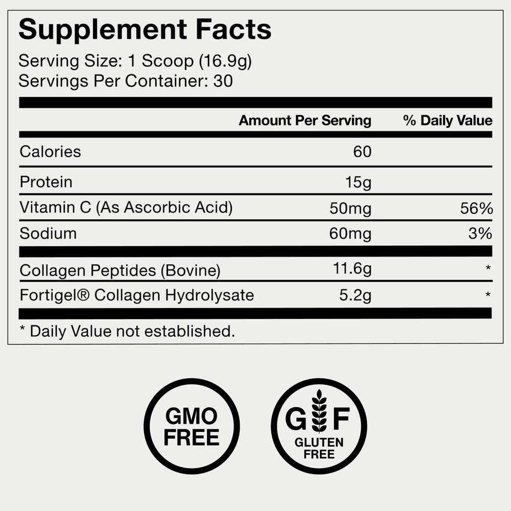 Back panel nutrition facts of Momentous Collagen Peptides