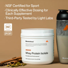 Momentous NSF Certified for Sport badge signaling high purity