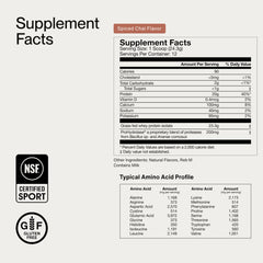 Momentous packaging may vary while delivering high-quality whey protein