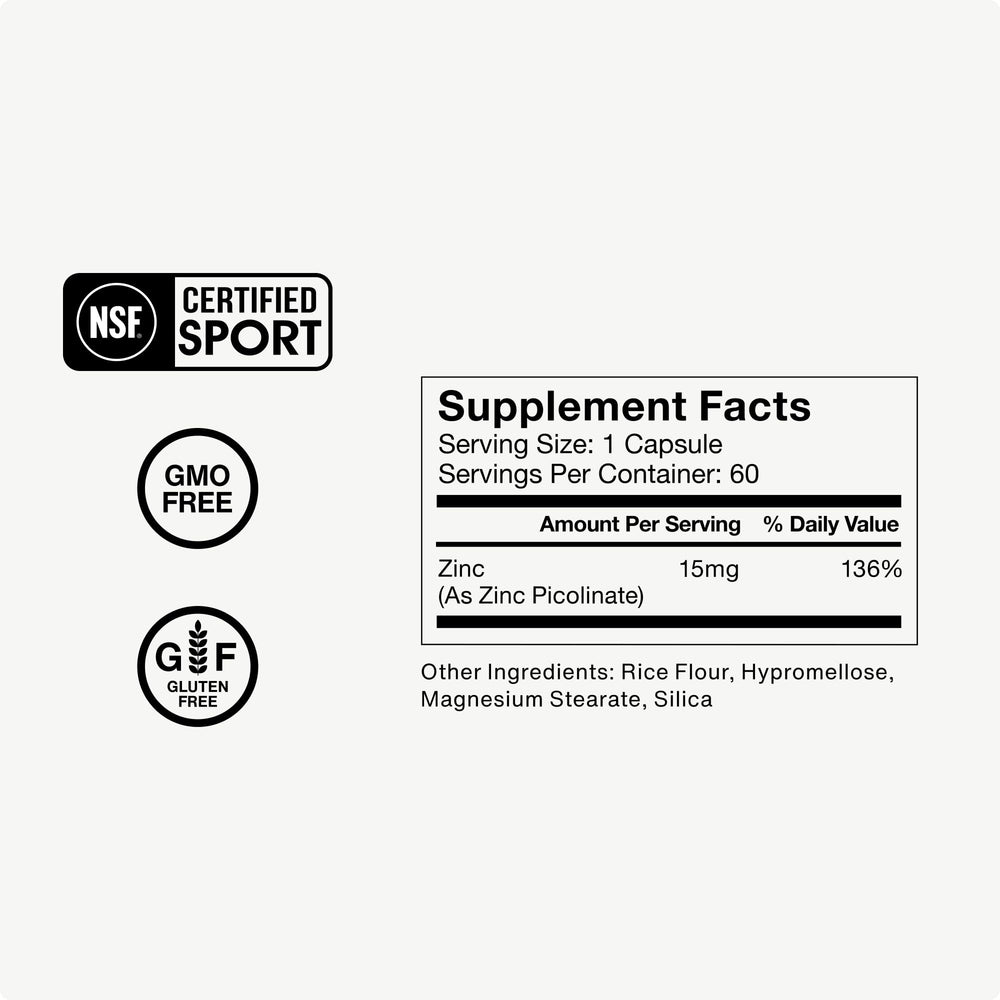 Supplement facts panel illustration for zinc picolinate